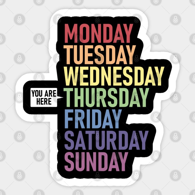 THURSDAY "You Are Here" Weekday Day of the Week Calendar Daily Sticker by Decamega